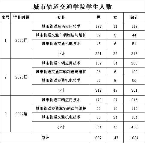 资料大全正版资料2023