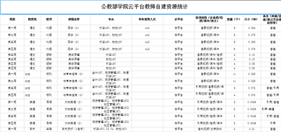 资料大全正版资料2023