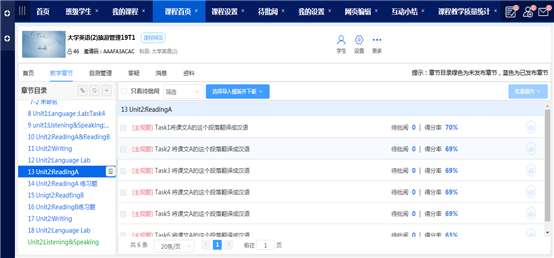 说明: 第4周旅游19T1云平台作业批阅截图