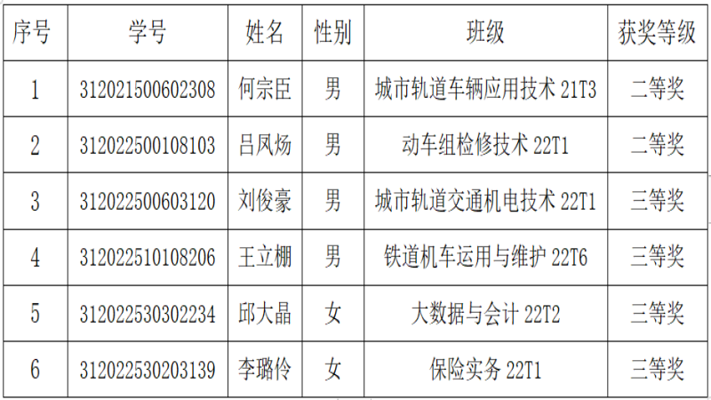 资料大全正版资料2023