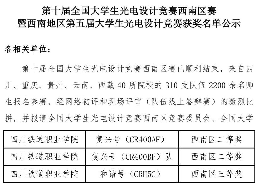 我校学生在第十届全国大学生光电设计竞赛中斩获佳绩1.jpg