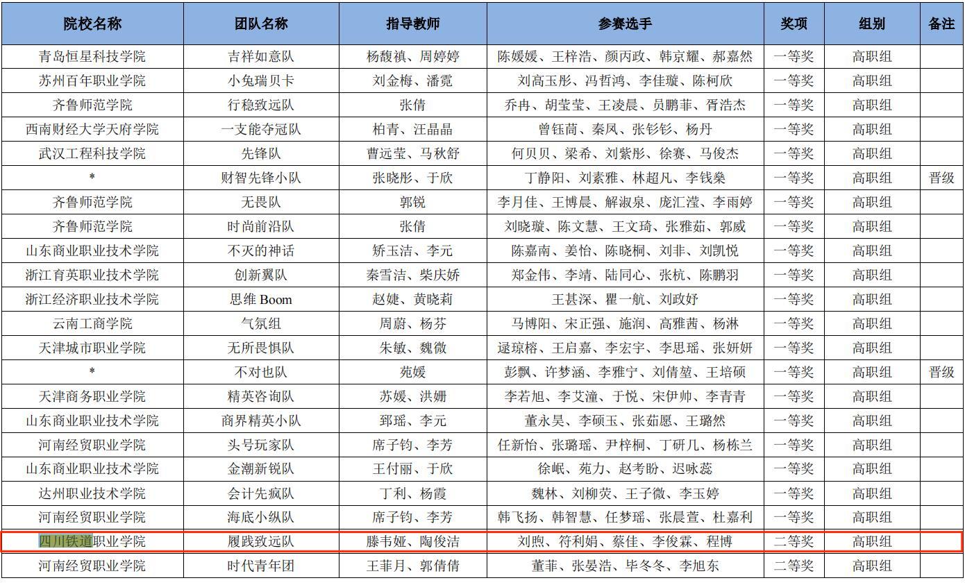 资料大全正版资料2023