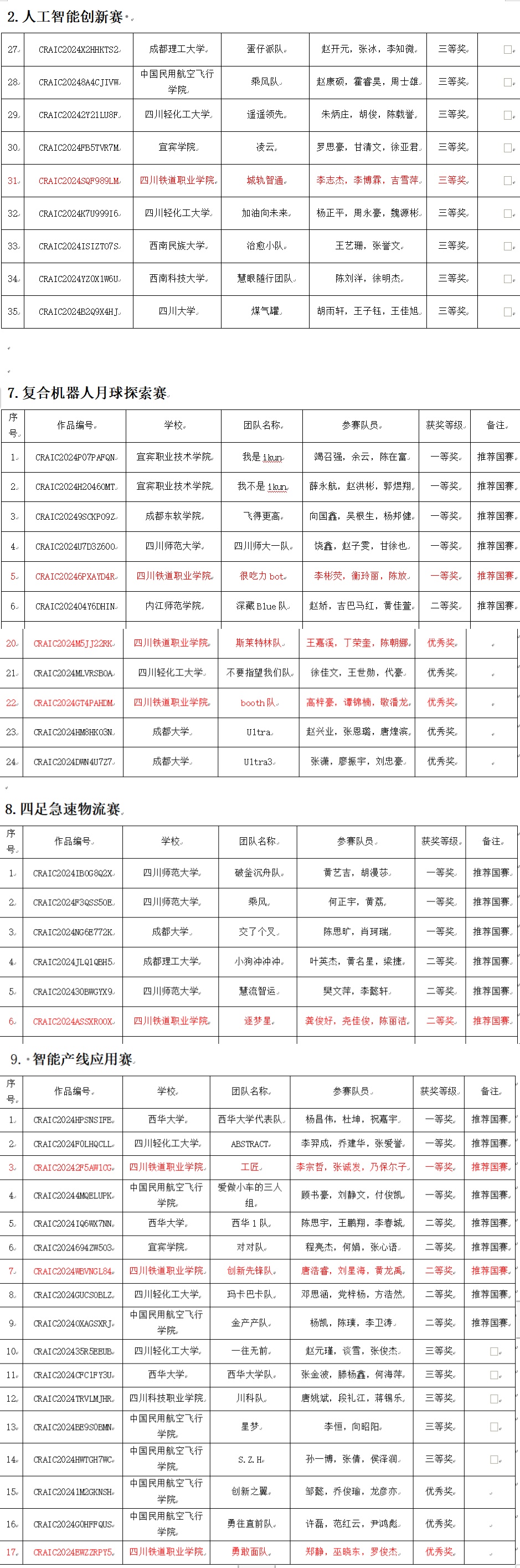 资料大全正版资料2023