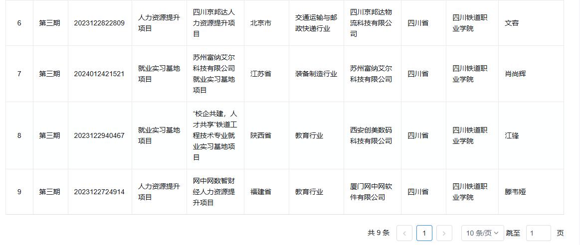 资料大全正版资料2023