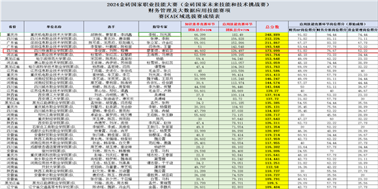 资料大全正版资料2023